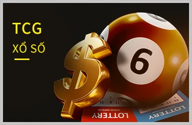 Chính sách bảo mật dữ liệu Twin Game